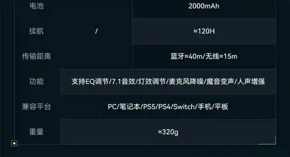 Wireless Gaming Headset with Active Noise Cancellation & Low Latency Tidesmit