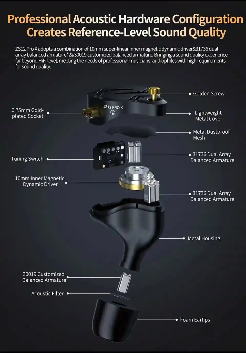 KZ ZS12 PRO X Hybrid IEMs with 1DD+5BA Drivers for Precision Audio Tidesmit