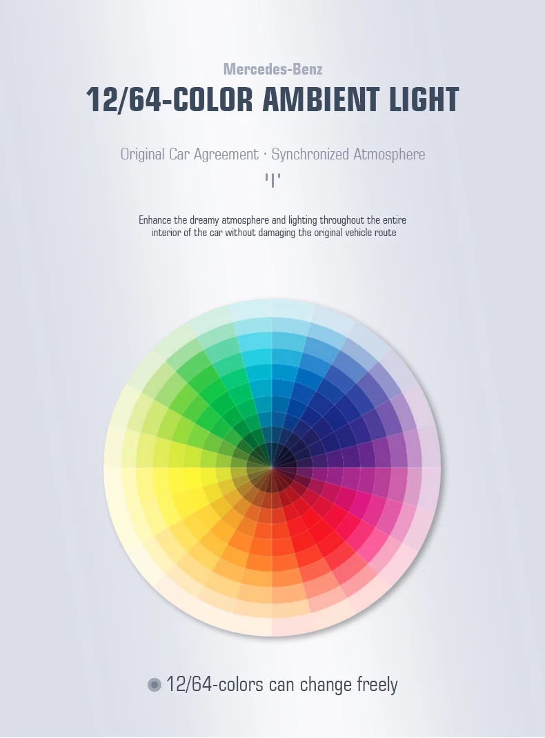 Mercedes-Benz Turbine LED Air Vents - 64 Color Ambient Lighting Kit Tidesmit