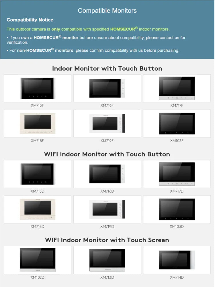 HOMSECUR XC114F-8 Doorbell Camera RFID Access with Flush Mount for 8 Families Video Door Phone Intercom
