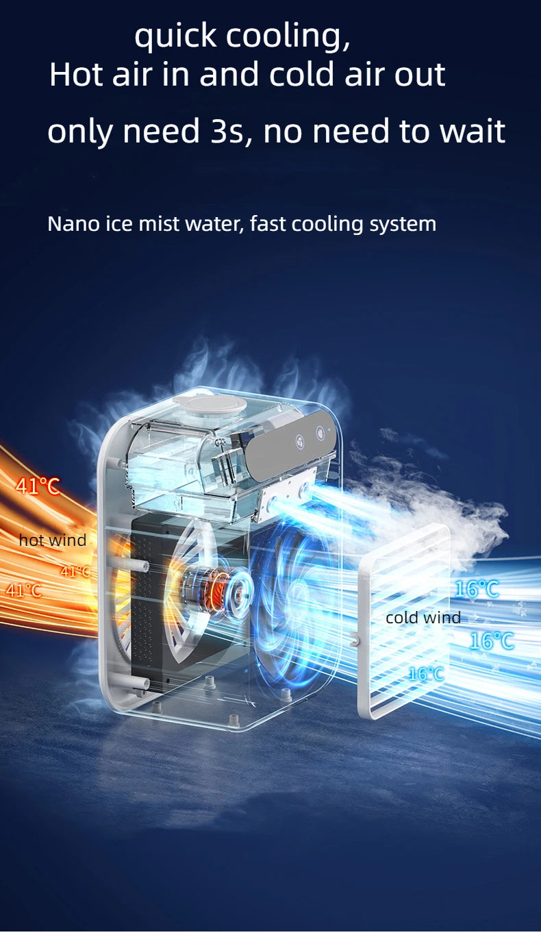 Tidesmit 1800mAh portable mini air cooler with water tank and USB desktop fan, showing side view and feature panel.