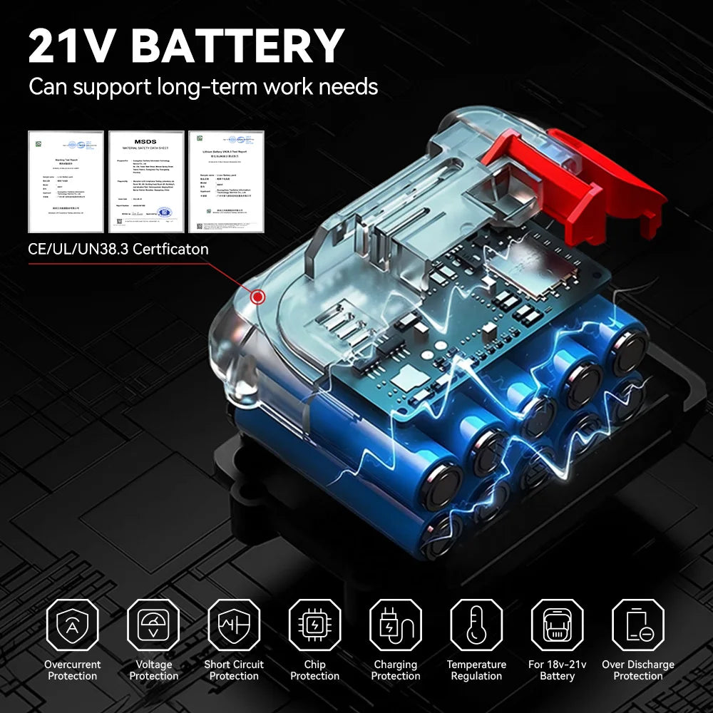ONEVAN 13MM 650N.M Brushless Electric Impact Drill 20+3 Torque Electric Hammer Drill Power Tool For Makita 18V Battery Pin