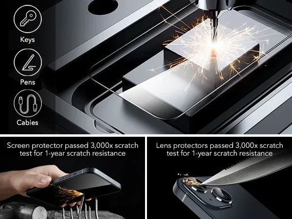 Privacy Screen Protector for iPhone - 9H Tempered Glass 3 Pack Tidesmit