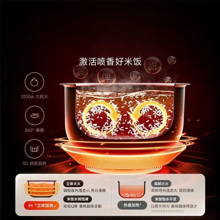 Rice cooker heating illustration with circular heat pattern and 1000W icon
