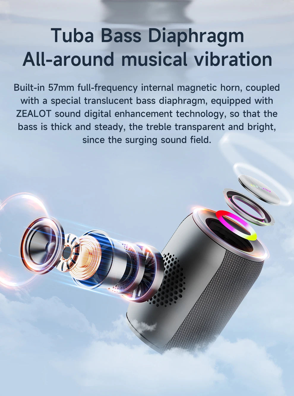 Zealot S32 pro Bluetooth Wireless Outdoor Portable Subwoofer Speaker Waterproof IPX6 Dual Pairing 3600mAh Wireless Speaker