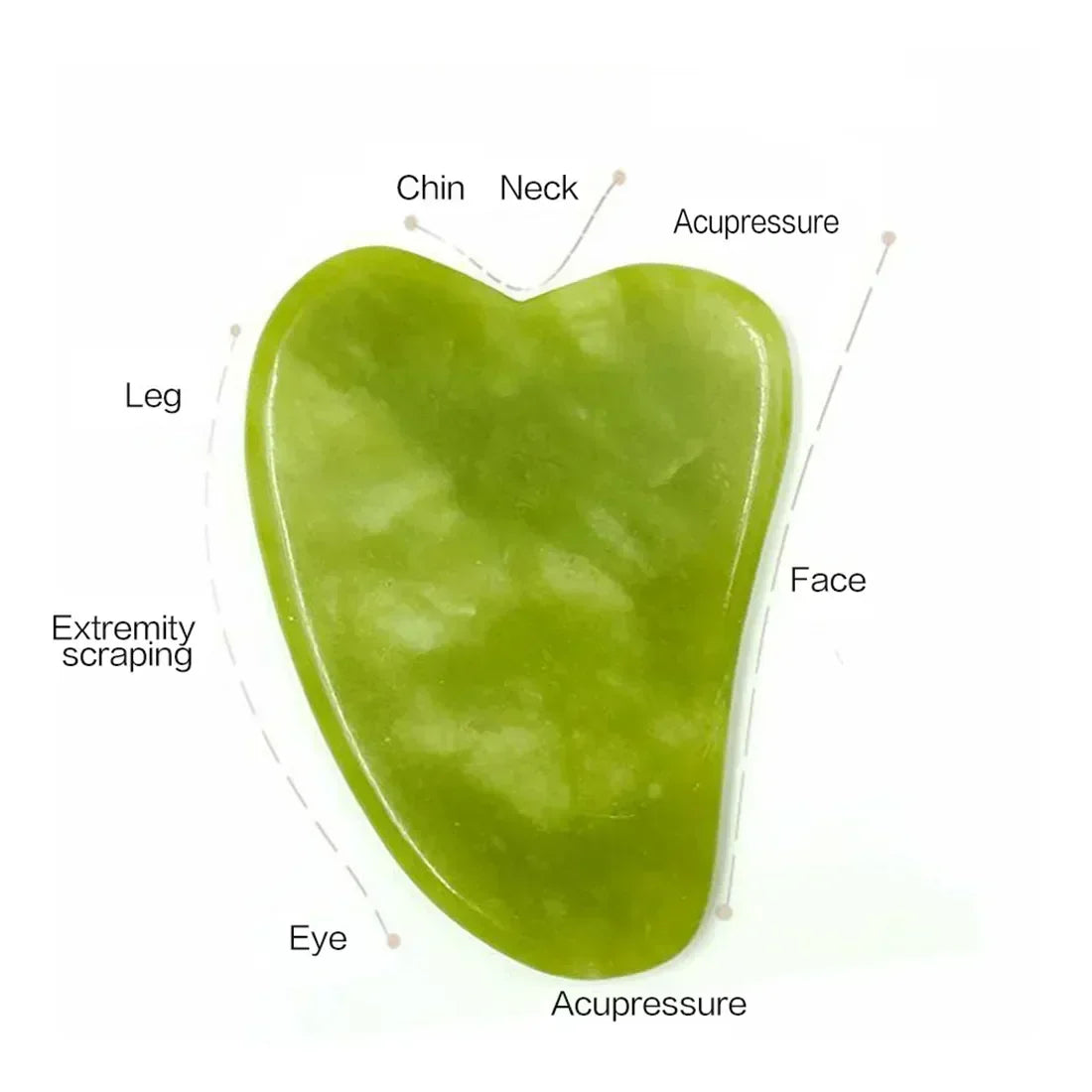 Jade Roller and Gua Sha Set | Natural Stone Facial Lifting Massage Tool Body Shaping Massage Equipment Triangle Tidesmit