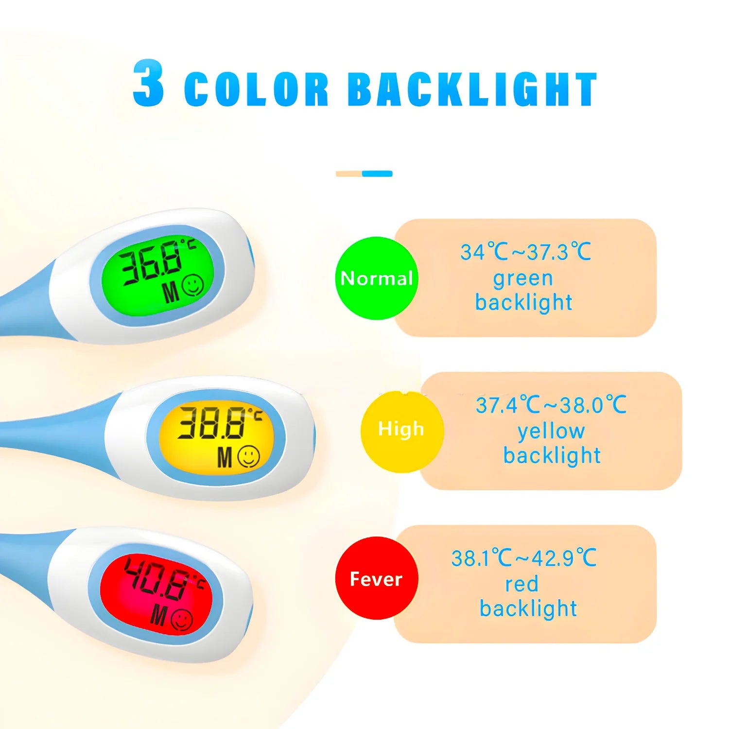 Backlit Medical Temperature Infrared Non-contact Thermometer Forehead Thermomete LCD Display Fever Measure For Baby Adult