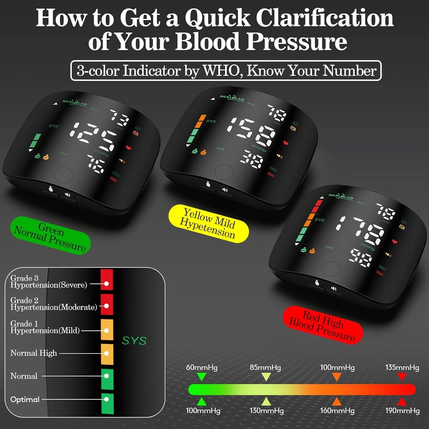 Rechargeable Digital Wrist Blood Pressure Monitor Sphygmomanometer Tonometer Tensiometer blood pressure Heart Rate Monitor