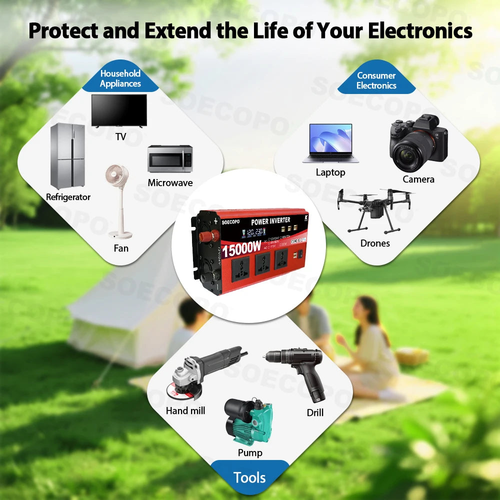 Portable Solar System Kit 15000W Peak 12V 24V To 110V 220V Inverter 3 Universal Sockets 300W Panel 100A Controller for Home RV