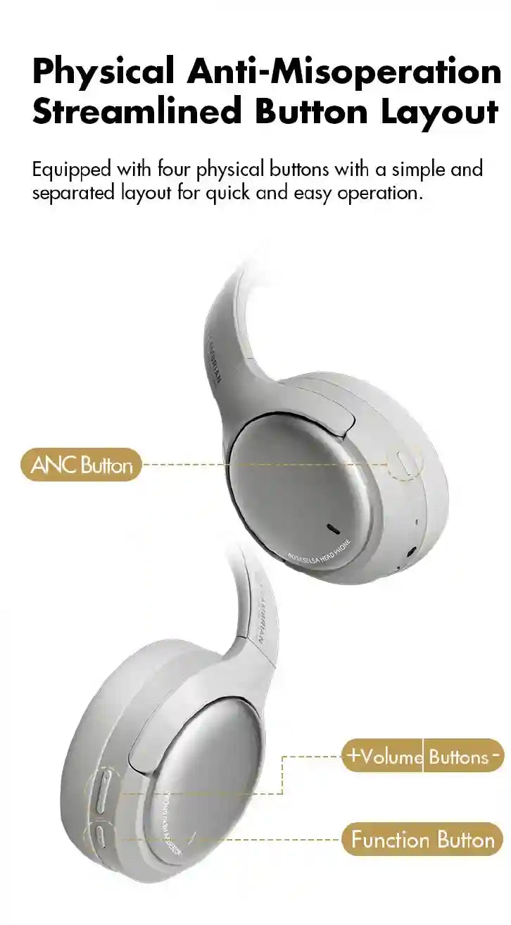 Wireless Active Noise Cancellation Headphones Over-Ear - Tidesmit Tidesmit