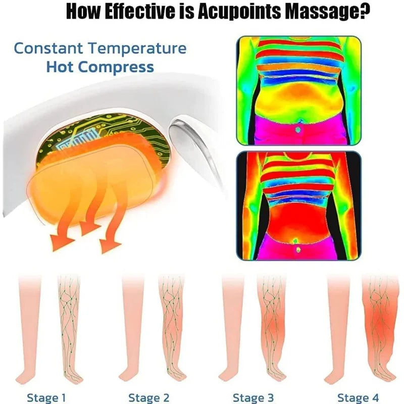 Portable Cervical Spine Massager - USB & Battery Powered Neck Relief Relaxation Treatment Tidesmit
