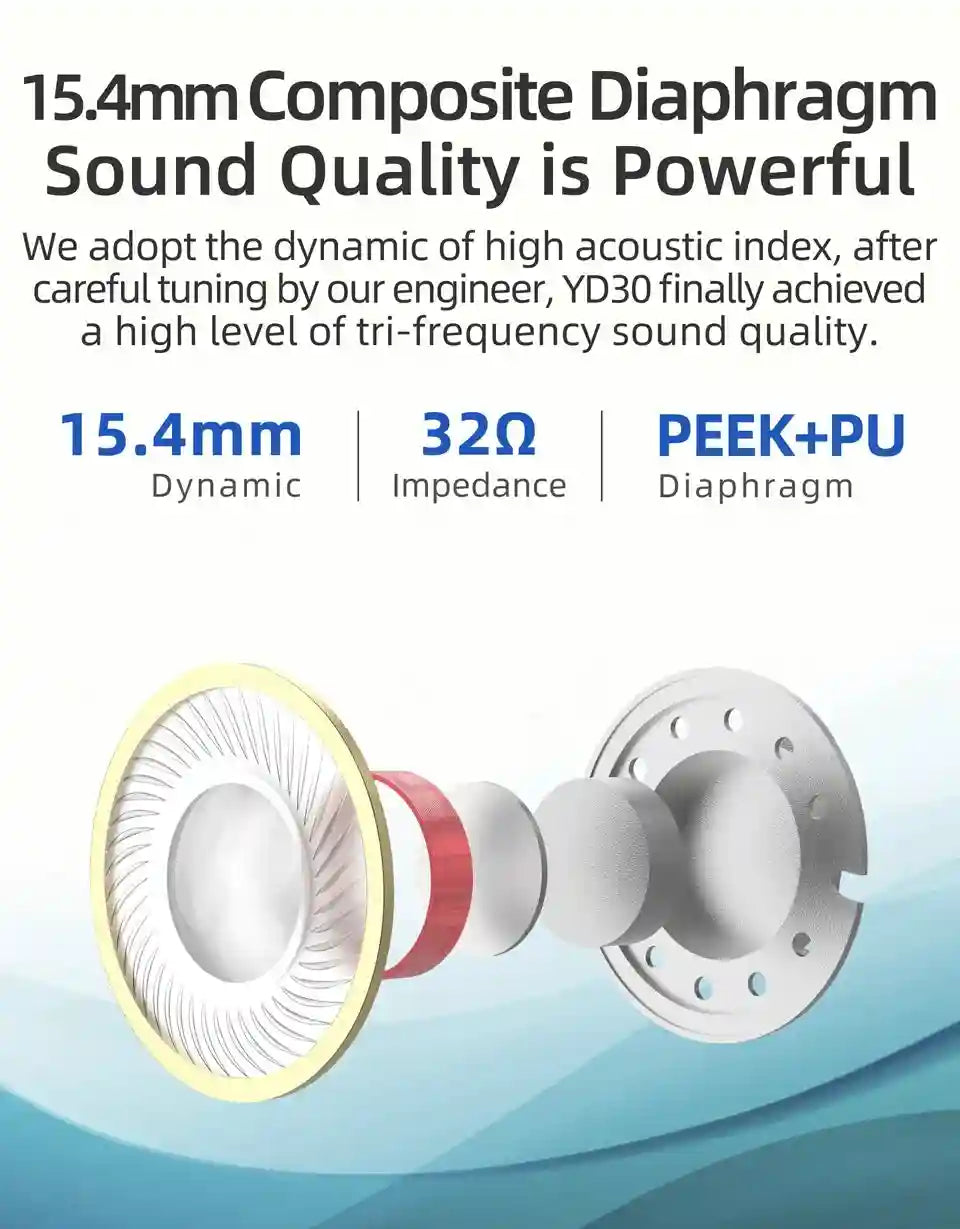 Wired 3.5mm HiFi Earbuds - Green Monitor Headphones for Clear Audio Tidesmit