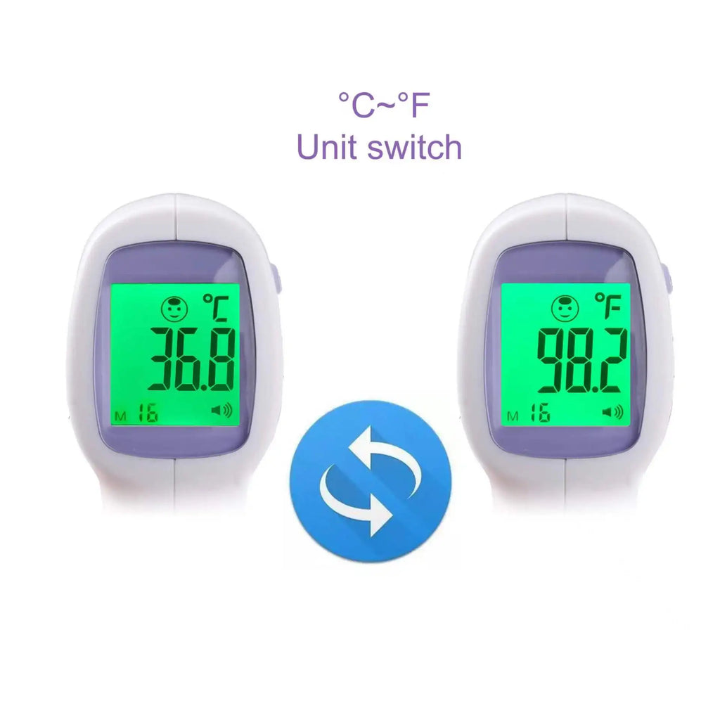 Digital Arm Blood Pressure Meter Cuff Medical Automatic Pressure Tonometer Tensiometer Heart Rate Pulse Meter BP Monitor Healthy