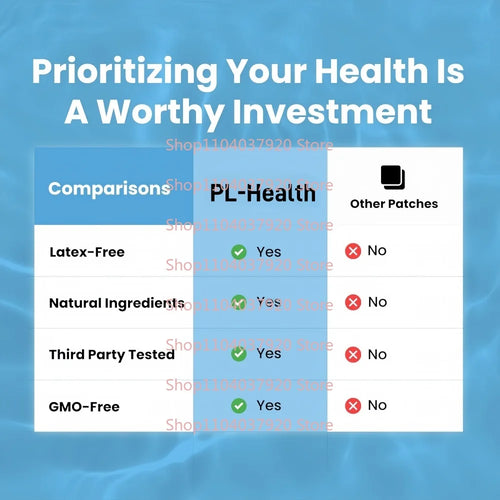 Comparison chart for PL-Health anti-aging supplement patches showing natural, GMO-free, and tested benefits.