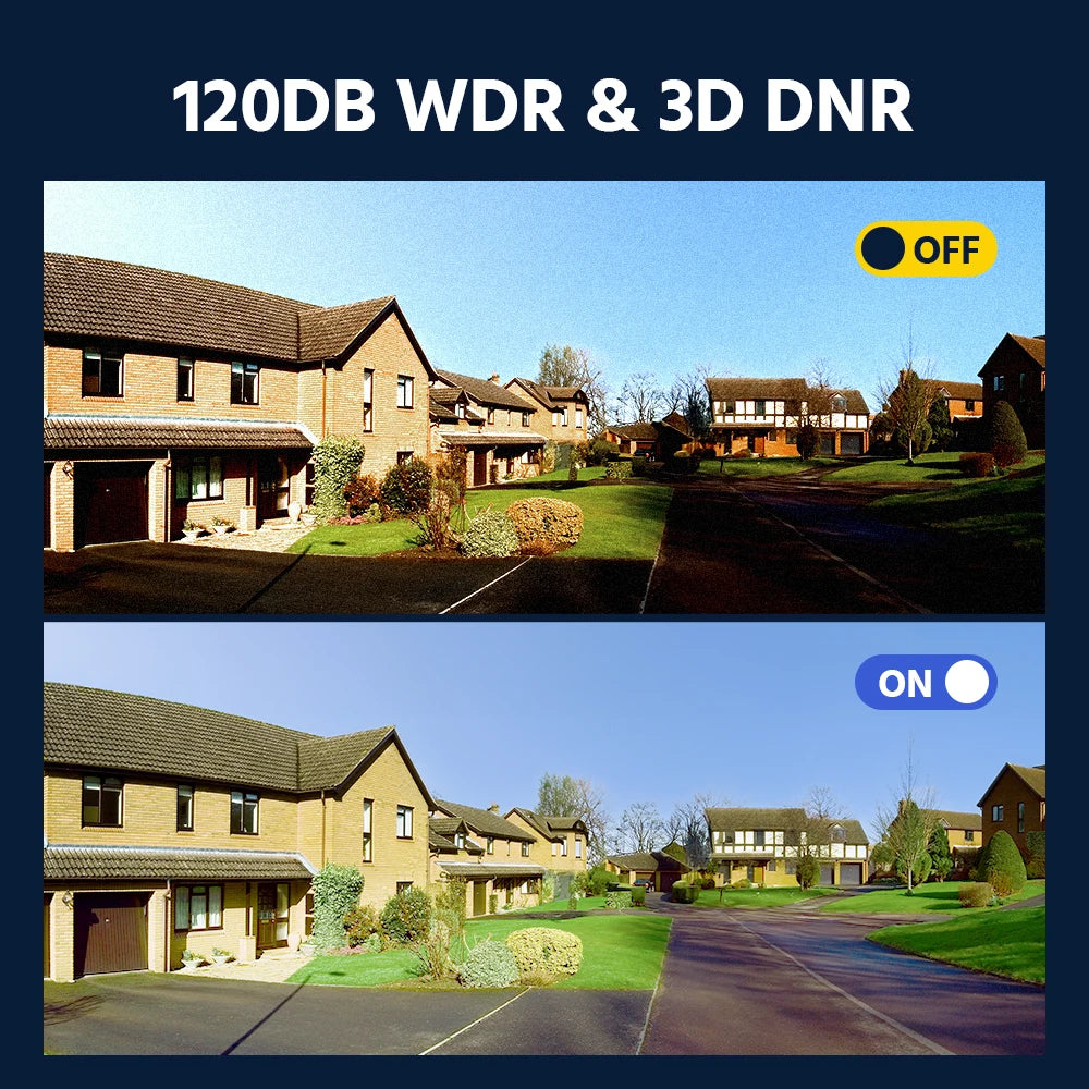 ANNKE FCD800 8MP Security Camera 180°Panoramic Dual Lens Outdoor POE Camera 4K AI Human Detect Two Way Audio IP67 8MP IP Camera