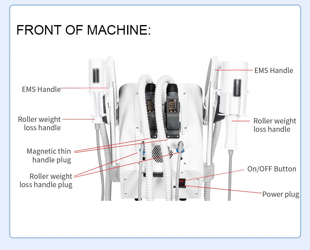 Body Shaping EMS RF Massager for Fat Reduction and Muscle Recovery Body Shaping Massage Equipment Tidesmit