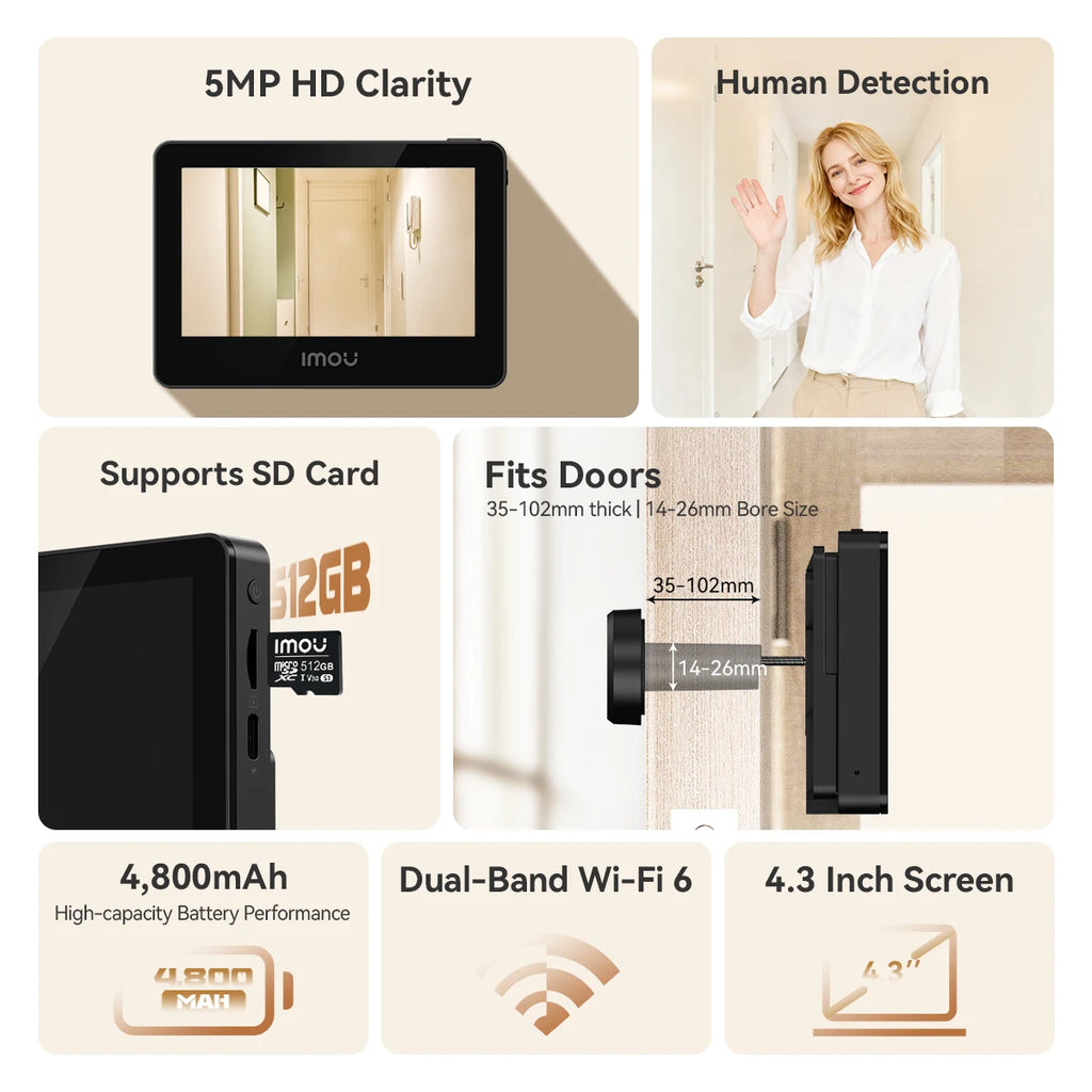 IMOU Smart Cat Eye 4.3'' Color Monitor, 5MP Wireless Video Camera,  2.4/5GHz Wi-Fi Intercom Doorbell