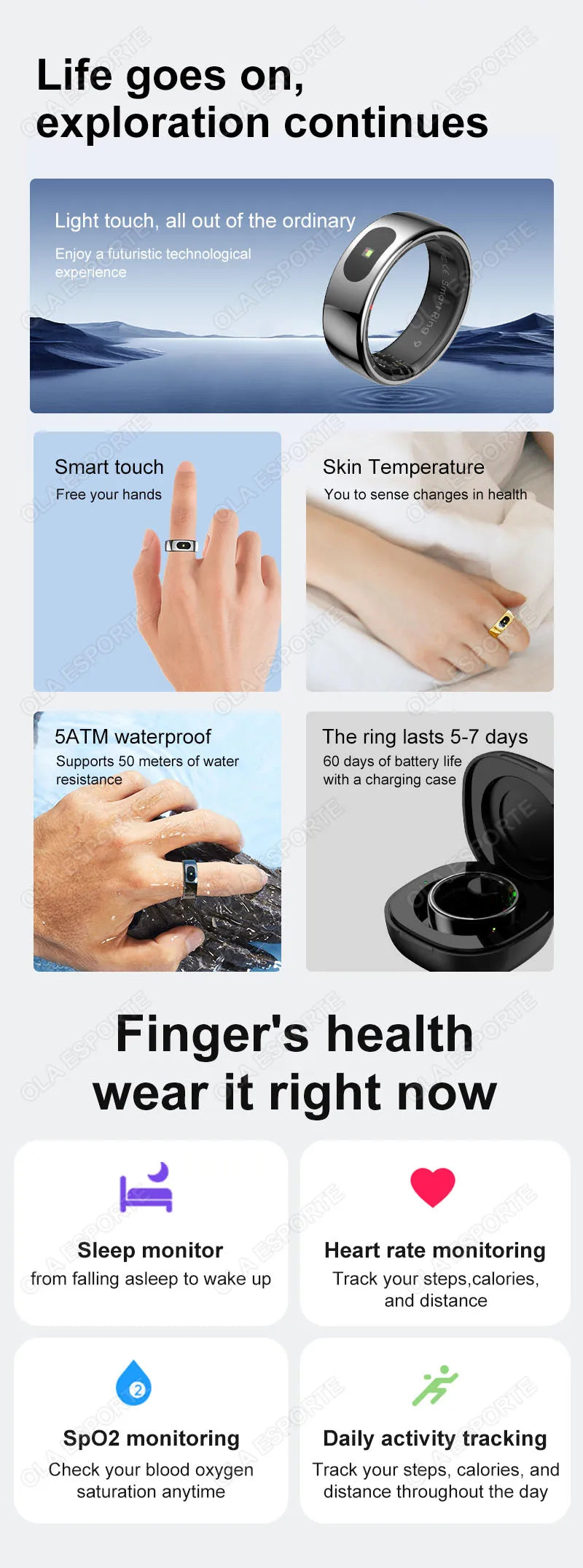 Tidesmit Smart Health Ring - Advanced Heart Rate & Oxygen Monitor Tidesmit