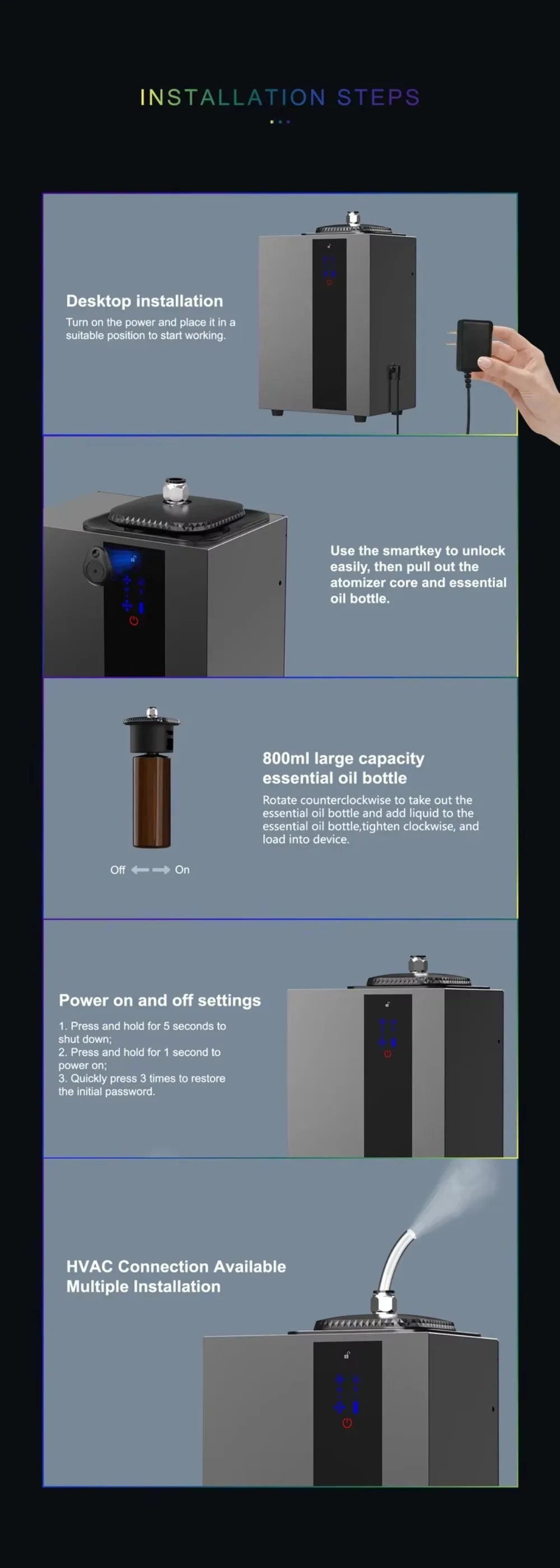 4000m³ HVAC Professional Aroma Diffuser Smart Waterless Essential Oil Diffusers Electric Smell for Home Fragrance Diffuser