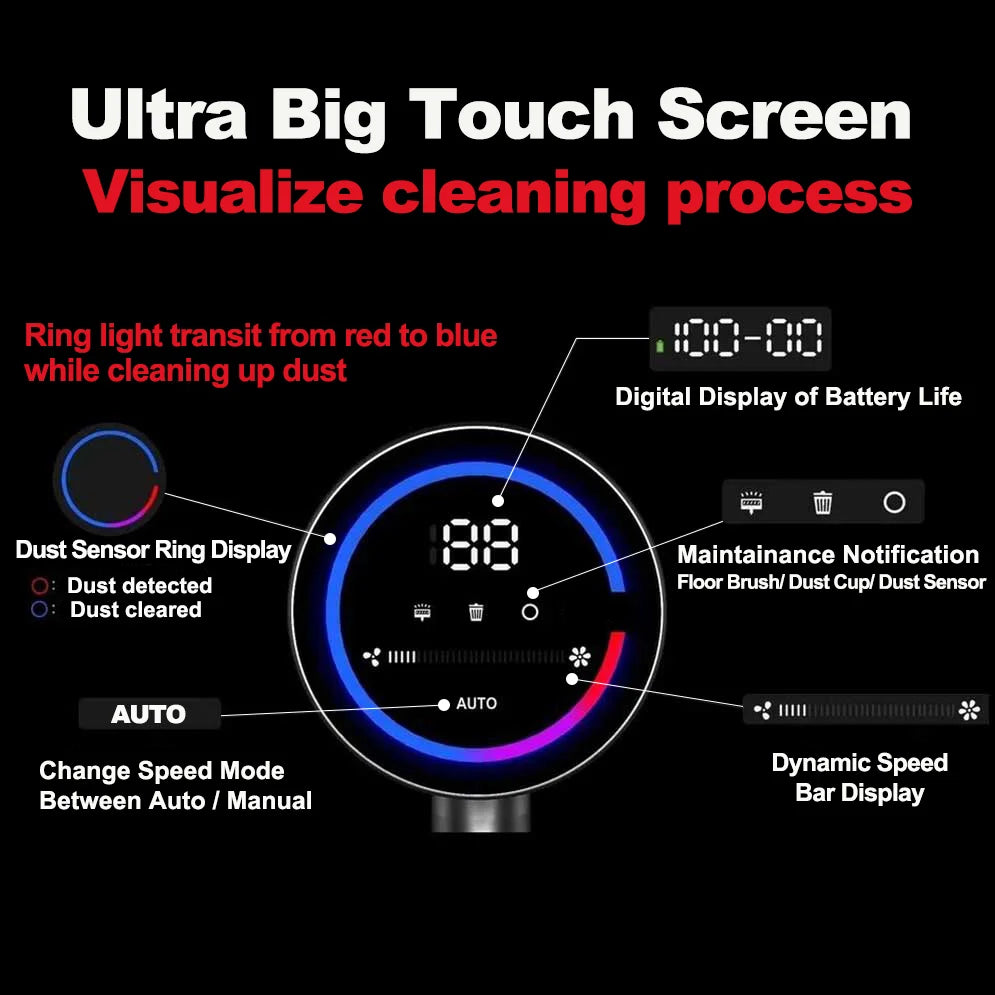Tidesmit ABIR VC205 cordless vacuum with smart dust sensor, touch screen, and auto speed control for home cleaning