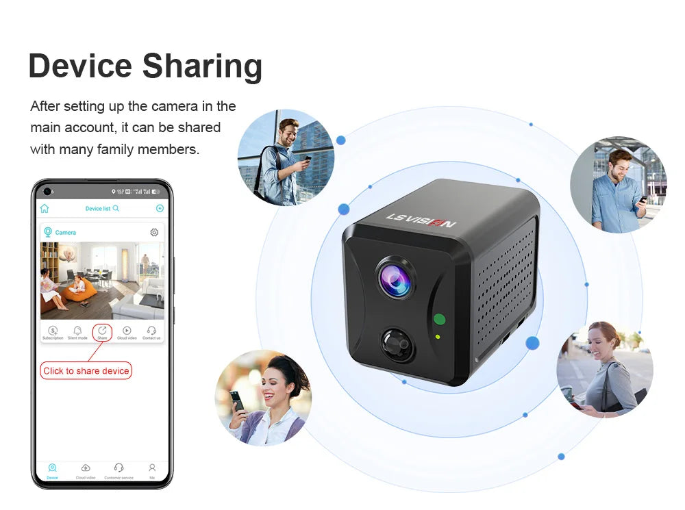LS VISION Ubox Mini 4G Security Camera SIM Card or Wifi  HD Surveillance Camera 3800mAh Battery Low Power Voice Intercom CCTV