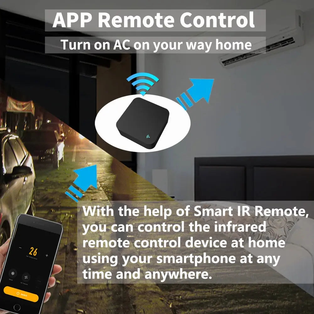 Smart IR Remote Control Hub - S06 Pro WiFi Appliance Controller Tidesmit