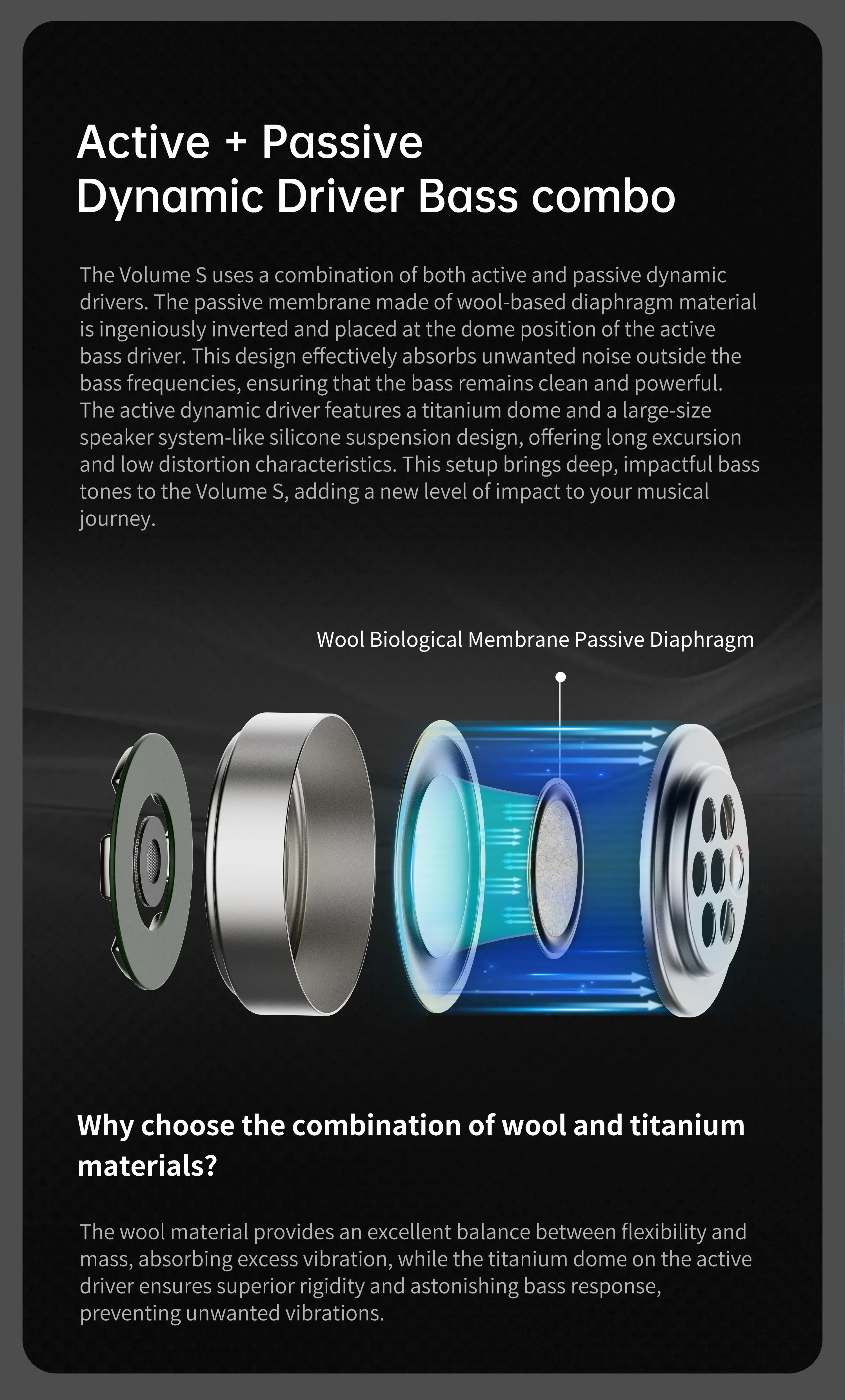 Softears Volume S Hybrid IEM | HiFi Monitoring Audio | Tidesmit Tidesmit