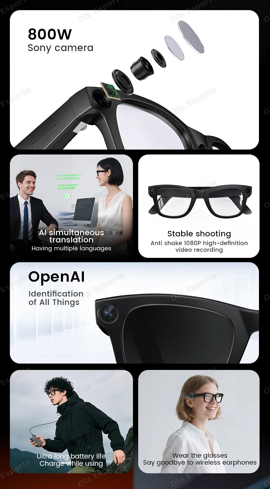 AI Smart Glasses with Video Camera & Bluetooth Calls | Tidesmit Tidesmit