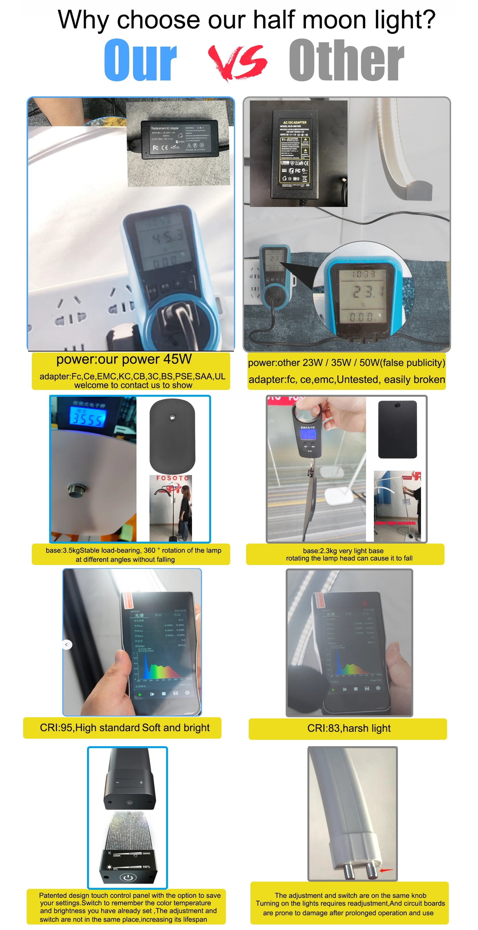 Half moon LED beauty lamp comparison chart showing power, heavy base, high CRI, and memory control settings.