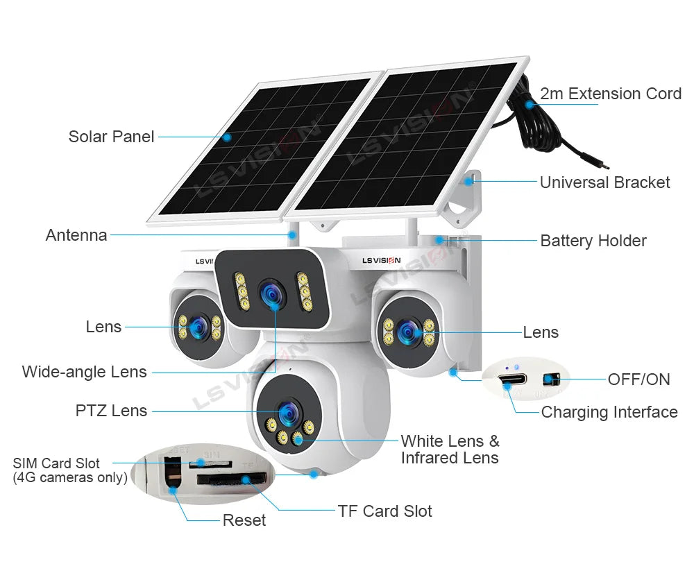 LS VISION 20MP Four Screens Solar Security Camera Outdoor 12X Zoom 4-Lens 4G Sim Ai Tracking Waterproof CCTV 24/7 Recording AOV
