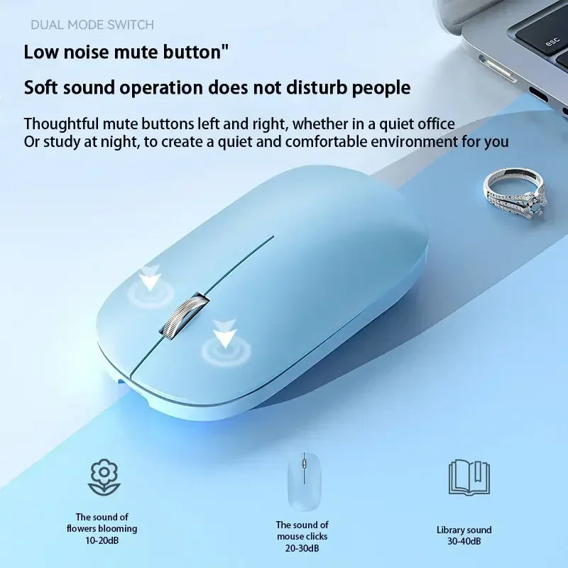 2.4G Wireless Mouse Type-C Rechargeable Bluetooth Mouse 1600DPI Silent Click Portable Office Game No-Noise Mice for PC Laptop