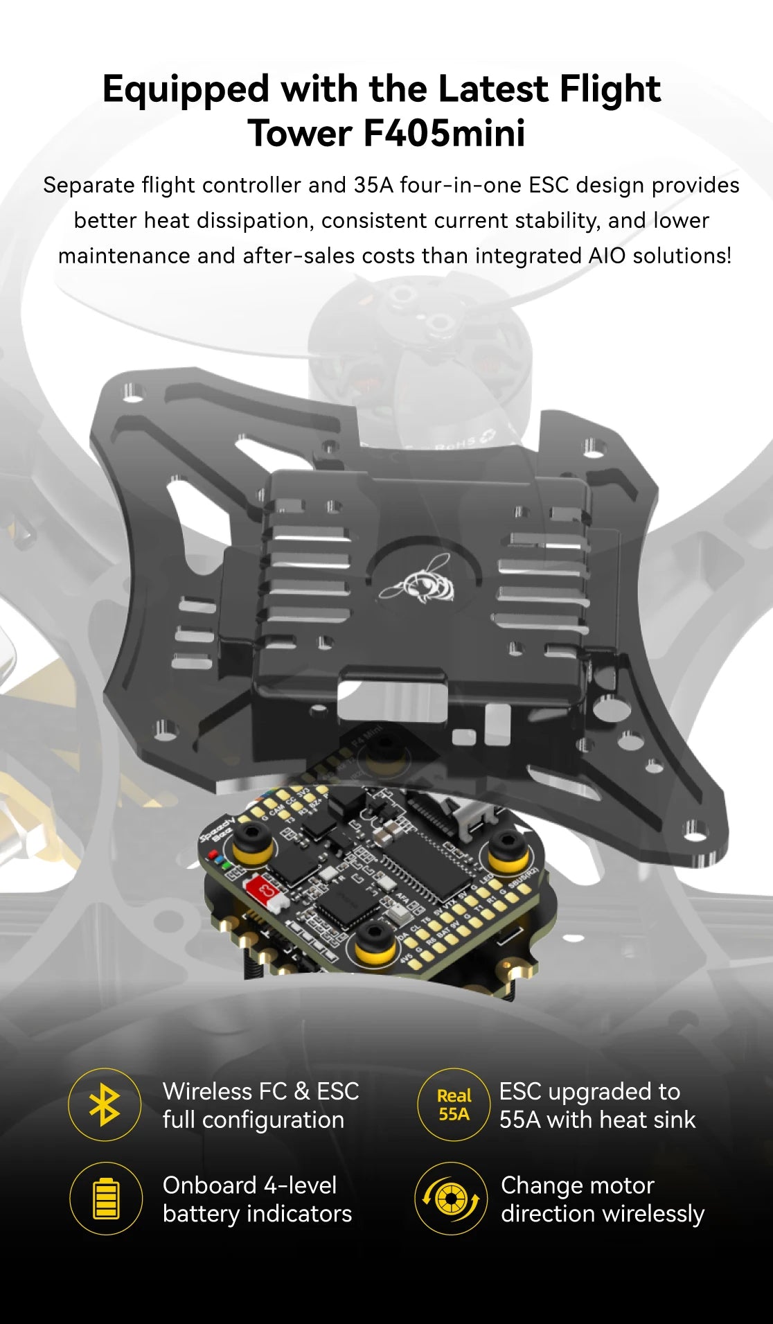 SpeedyBee Bee35 Pro 3.5 Inch Cinewhoop FPV Drone with O3 Air Unit Tidesmit