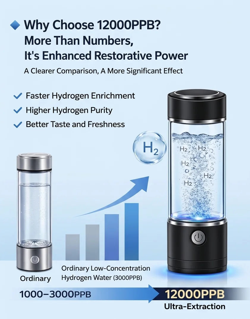 Tidesmit portable hydrogen water generator bottle showing charging port and electric alkaline ionizer base detail