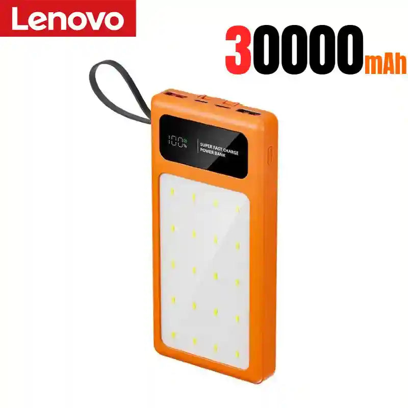 Tidesmit High Capacity Portable Charger | Fast Charging Power Bank Orange 30000mAh Tidesmit