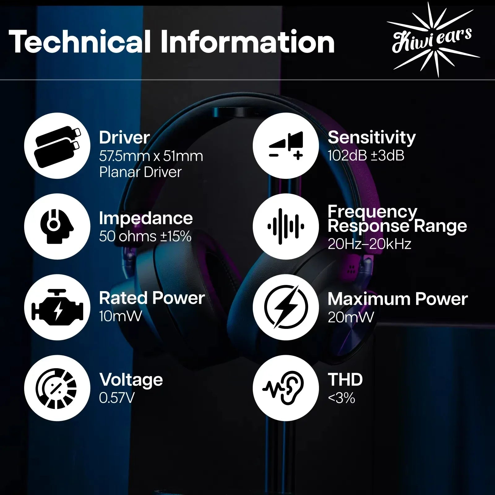 Planar Magnetic Headphones | Wired Hi-Res Audio Tidesmit Model-01 Tidesmit