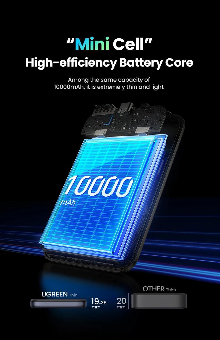 10000mAh Magnetic Power Bank 30W PD Fast Charger for iPhone Tidesmit