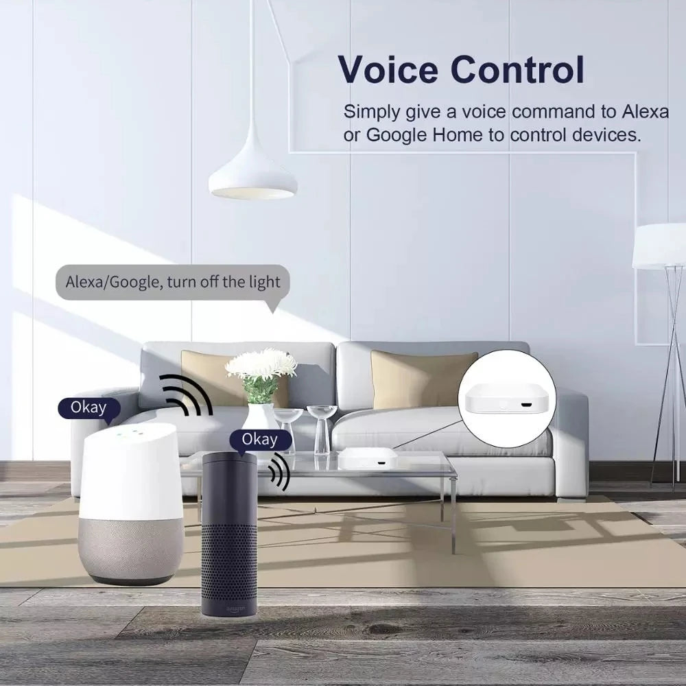 Multi-Mode Smart Gateway: Zigbee & Bluetooth Hub for Alexa & Google Home Tidesmit