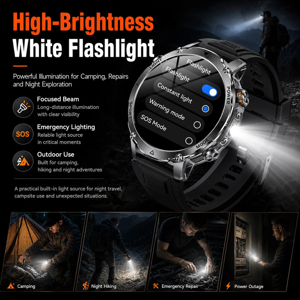 New GPS Sapphire Glass Smartwatch Business men 1.7-inch AMLED Screen Clock 1400mAh Battery 10ATM waterproof Titanium alloy Watch