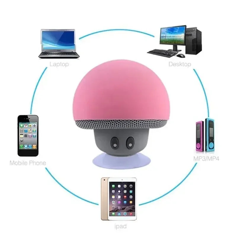 Portable Bluetooth Speaker & Waterproof Phone Holder by Tidesmit Tidesmit