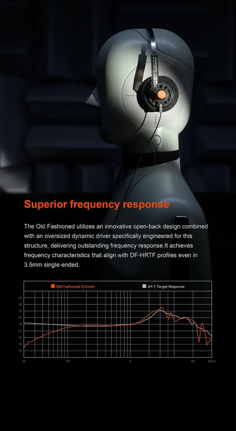 Moondrop 40mm Dynamic Driver On-Ear Headphones by Tidesmit Tidesmit