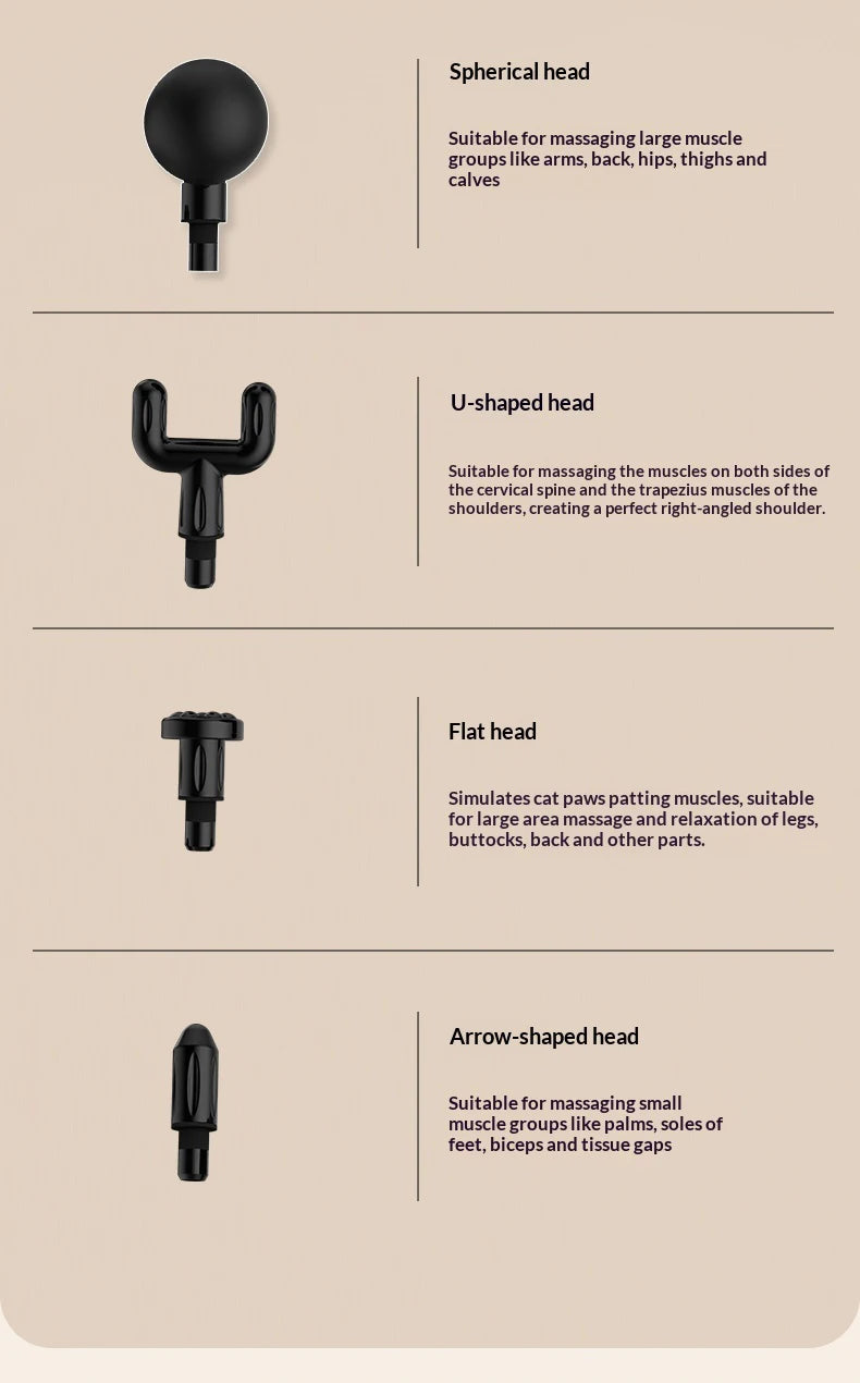 Fascia Gun Portable Deep Tissue Massager - Rechargeable Recovery Tool Fascia Gun Tidesmit
