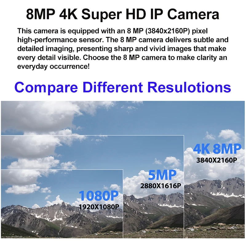 Revotech 4k 8MP Mini Outdoor Waterproof UltraHD 5MP Security Camera POE IP Camera Night Vision Motion Detection Smart PC App