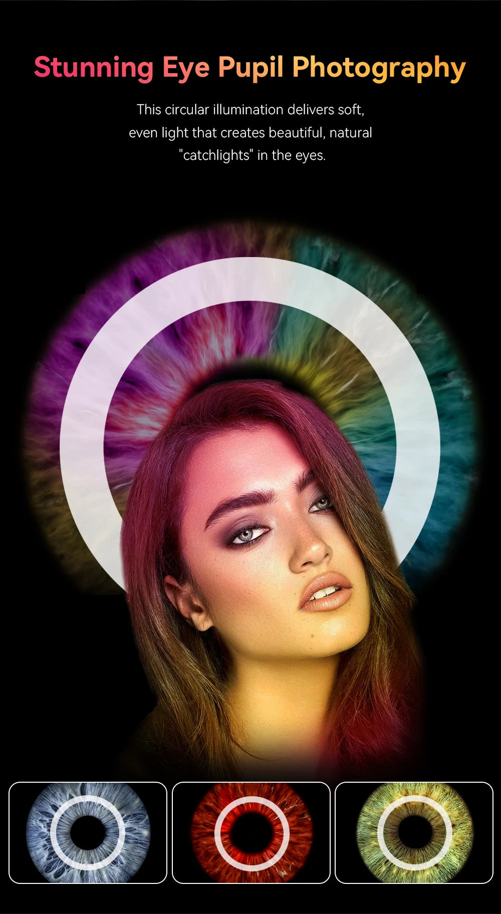 Circular LED ring light creating catchlights in a woman's eyes, with close-ups of colorful iris reflections.