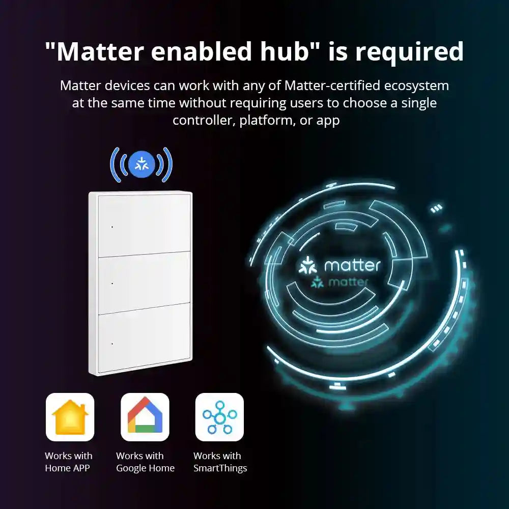 Matter Smart Wall Light Switch WiFi | 1-6 Gang Multi-Room Control Tidesmit