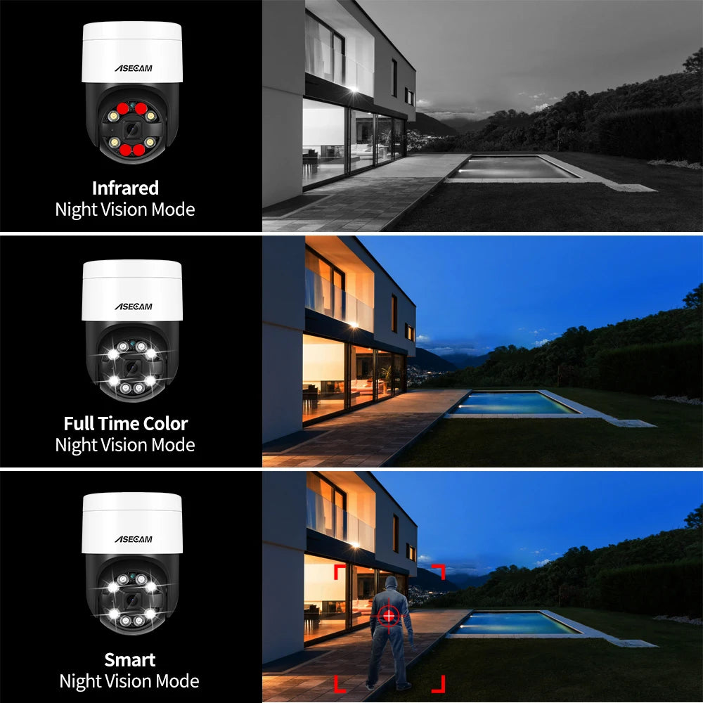 ASECAM 8MP 4K PTZ IP Camera Outdoor AI Face Detection Audio POE H.265 Onvif CCTV RTSP Humanoid Detection Security Camera