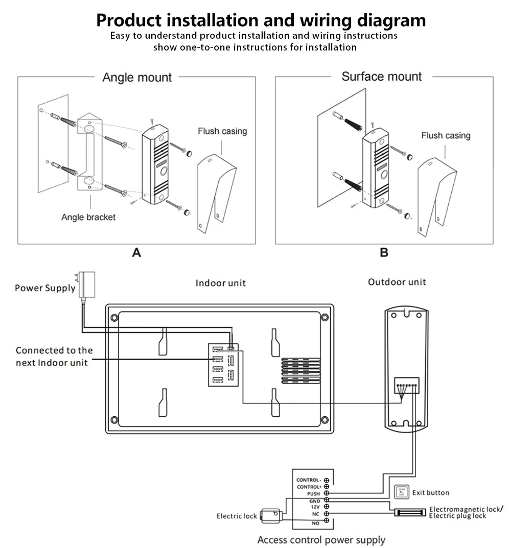 Video Intercom for Apartment Home 4-Wired IP65 Waterproof Color Night Doorbell Camera with Unlock,1~2 monitors Kit