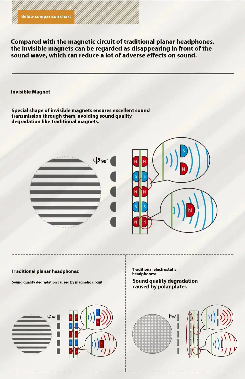 HIFIMAN Edition XS Open-Back Planar Magnetic Headphones | Tidesmit EU Tidesmit