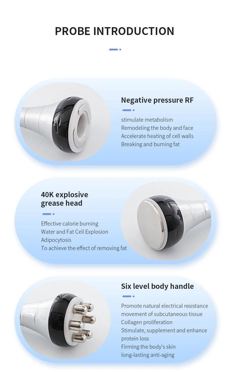 Product info graphic showing three white and black slimming machine probes: RF, 40K cavitation, and six-level handles.
