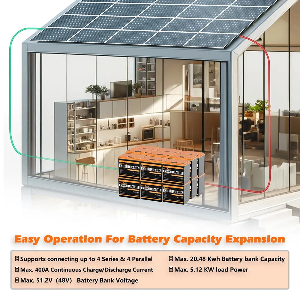 12V 100Ah LiFePO4 Battery Pack - 6000 Cycle High Capacity Power Tidesmit