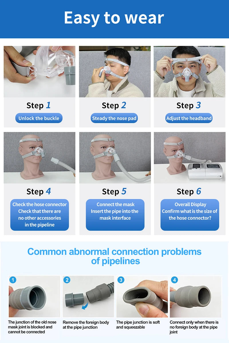 Resoxy CPAP Nasal Mask, Universal Nasal Mask,With Medical Headgear Silicone,For Auto CPAP Machine, Sleep Apnea,Helps Anti Snorin